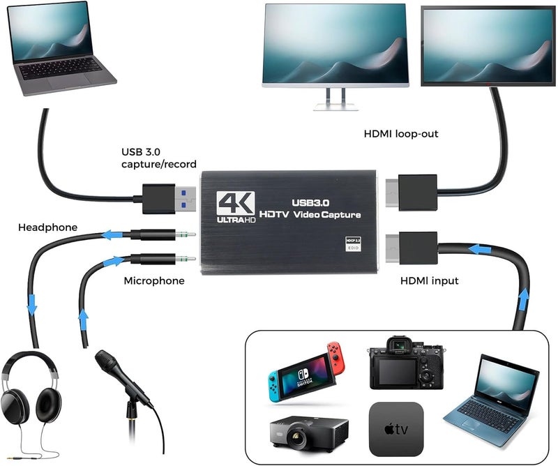 RGBlink 4K HDMI Capture Card for Streaming & Gaming, USB 3.0 Audio Video Capture Device 1080P 60FPS, Low Latency, HDMI Loop Out, Capture Card for PS5, Xbox, Nintendo Switch, PC, Mac, OBS - MSP231 - Image 3